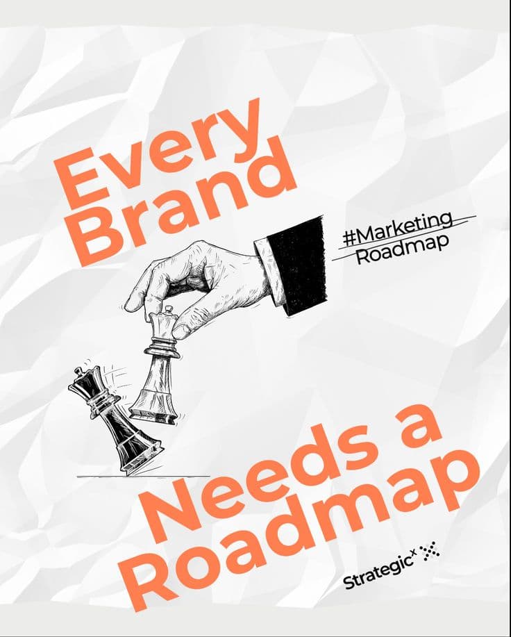 12-month strategic marketing roadmap for Series A startup