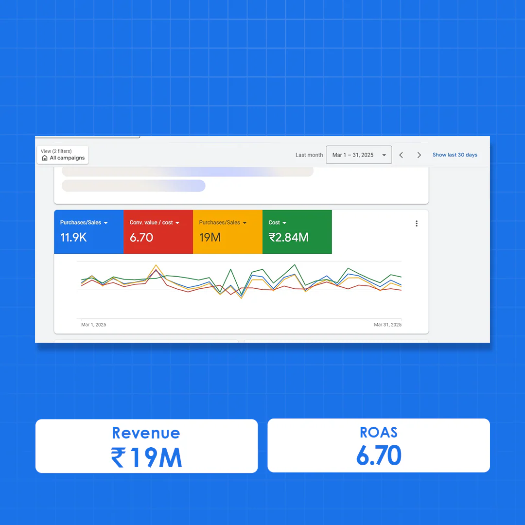 Google Ads
